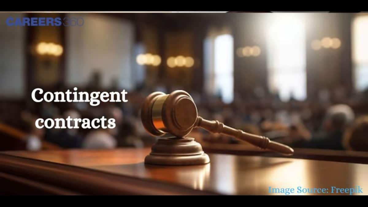 Contingent Contracts